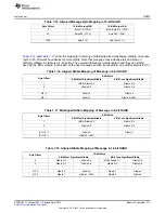 Предварительный просмотр 317 страницы Texas Instruments AM335 Series Technical Reference Manual