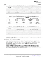 Предварительный просмотр 318 страницы Texas Instruments AM335 Series Technical Reference Manual