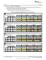 Предварительный просмотр 324 страницы Texas Instruments AM335 Series Technical Reference Manual