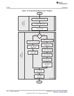 Предварительный просмотр 336 страницы Texas Instruments AM335 Series Technical Reference Manual