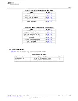 Предварительный просмотр 337 страницы Texas Instruments AM335 Series Technical Reference Manual