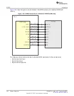 Предварительный просмотр 356 страницы Texas Instruments AM335 Series Technical Reference Manual