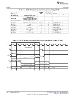 Предварительный просмотр 362 страницы Texas Instruments AM335 Series Technical Reference Manual