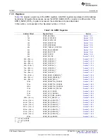 Предварительный просмотр 366 страницы Texas Instruments AM335 Series Technical Reference Manual