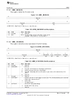 Предварительный просмотр 367 страницы Texas Instruments AM335 Series Technical Reference Manual