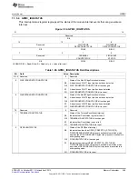 Предварительный просмотр 369 страницы Texas Instruments AM335 Series Technical Reference Manual