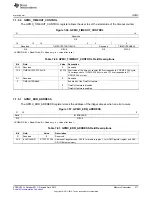 Предварительный просмотр 371 страницы Texas Instruments AM335 Series Technical Reference Manual