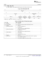 Предварительный просмотр 372 страницы Texas Instruments AM335 Series Technical Reference Manual