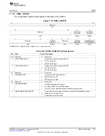 Предварительный просмотр 373 страницы Texas Instruments AM335 Series Technical Reference Manual