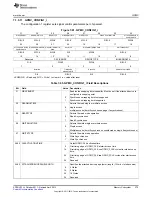 Предварительный просмотр 375 страницы Texas Instruments AM335 Series Technical Reference Manual