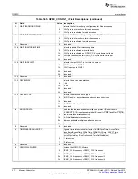 Предварительный просмотр 376 страницы Texas Instruments AM335 Series Technical Reference Manual