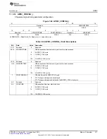 Предварительный просмотр 377 страницы Texas Instruments AM335 Series Technical Reference Manual