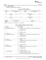 Предварительный просмотр 378 страницы Texas Instruments AM335 Series Technical Reference Manual