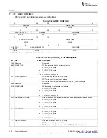 Предварительный просмотр 380 страницы Texas Instruments AM335 Series Technical Reference Manual