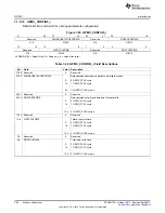 Предварительный просмотр 382 страницы Texas Instruments AM335 Series Technical Reference Manual