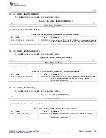 Предварительный просмотр 385 страницы Texas Instruments AM335 Series Technical Reference Manual