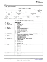 Предварительный просмотр 390 страницы Texas Instruments AM335 Series Technical Reference Manual