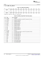 Предварительный просмотр 394 страницы Texas Instruments AM335 Series Technical Reference Manual