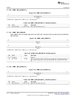 Предварительный просмотр 396 страницы Texas Instruments AM335 Series Technical Reference Manual