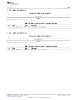 Предварительный просмотр 397 страницы Texas Instruments AM335 Series Technical Reference Manual