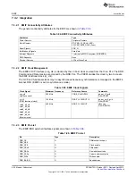 Предварительный просмотр 402 страницы Texas Instruments AM335 Series Technical Reference Manual