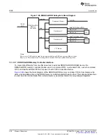 Предварительный просмотр 406 страницы Texas Instruments AM335 Series Technical Reference Manual