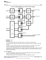 Предварительный просмотр 407 страницы Texas Instruments AM335 Series Technical Reference Manual