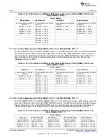 Предварительный просмотр 412 страницы Texas Instruments AM335 Series Technical Reference Manual