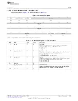 Предварительный просмотр 425 страницы Texas Instruments AM335 Series Technical Reference Manual