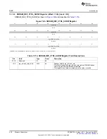 Предварительный просмотр 430 страницы Texas Instruments AM335 Series Technical Reference Manual