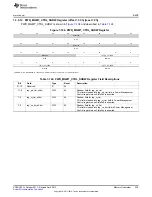 Предварительный просмотр 439 страницы Texas Instruments AM335 Series Technical Reference Manual