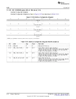 Предварительный просмотр 440 страницы Texas Instruments AM335 Series Technical Reference Manual