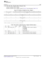 Предварительный просмотр 441 страницы Texas Instruments AM335 Series Technical Reference Manual