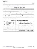 Предварительный просмотр 445 страницы Texas Instruments AM335 Series Technical Reference Manual