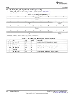 Предварительный просмотр 446 страницы Texas Instruments AM335 Series Technical Reference Manual