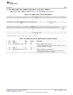 Предварительный просмотр 449 страницы Texas Instruments AM335 Series Technical Reference Manual