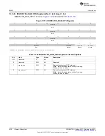 Предварительный просмотр 450 страницы Texas Instruments AM335 Series Technical Reference Manual