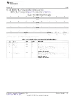 Предварительный просмотр 451 страницы Texas Instruments AM335 Series Technical Reference Manual