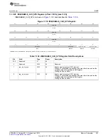 Предварительный просмотр 453 страницы Texas Instruments AM335 Series Technical Reference Manual