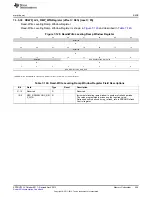 Предварительный просмотр 455 страницы Texas Instruments AM335 Series Technical Reference Manual