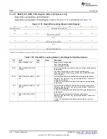 Предварительный просмотр 456 страницы Texas Instruments AM335 Series Technical Reference Manual