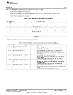 Предварительный просмотр 457 страницы Texas Instruments AM335 Series Technical Reference Manual