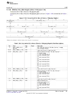 Предварительный просмотр 463 страницы Texas Instruments AM335 Series Technical Reference Manual