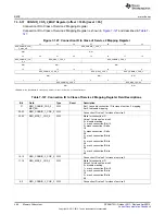 Предварительный просмотр 464 страницы Texas Instruments AM335 Series Technical Reference Manual