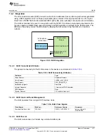 Предварительный просмотр 477 страницы Texas Instruments AM335 Series Technical Reference Manual