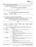 Предварительный просмотр 488 страницы Texas Instruments AM335 Series Technical Reference Manual