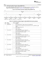 Предварительный просмотр 490 страницы Texas Instruments AM335 Series Technical Reference Manual