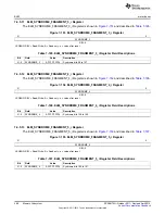 Предварительный просмотр 496 страницы Texas Instruments AM335 Series Technical Reference Manual