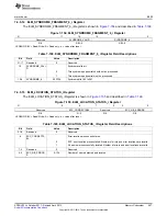 Предварительный просмотр 497 страницы Texas Instruments AM335 Series Technical Reference Manual