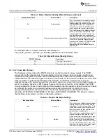 Предварительный просмотр 502 страницы Texas Instruments AM335 Series Technical Reference Manual